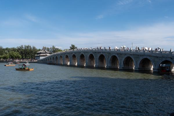 Haidian, China