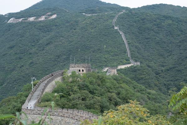 Huairou, China