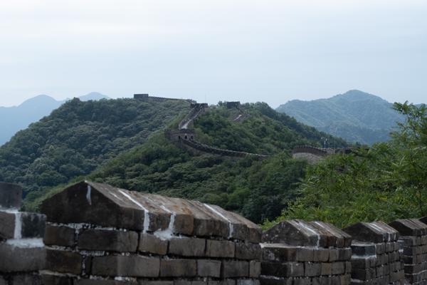 Huairou, China