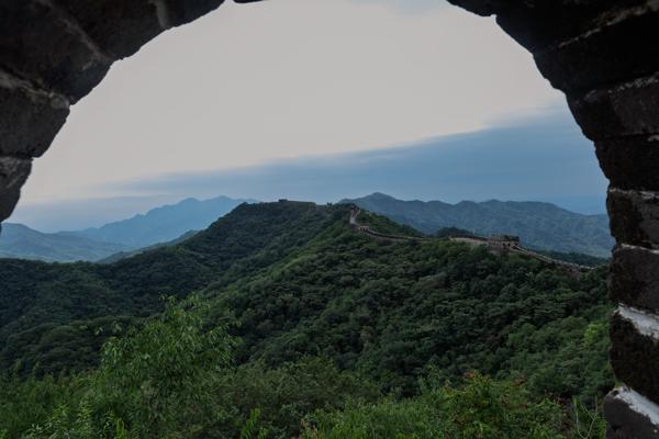 Huairou, China