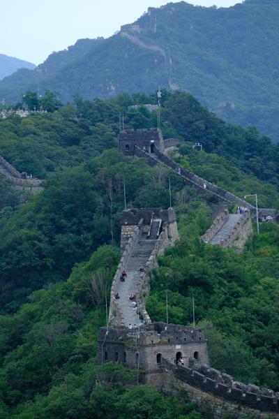 Huairou, China
